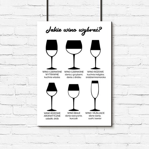 Plakat z kieliszkami do wina