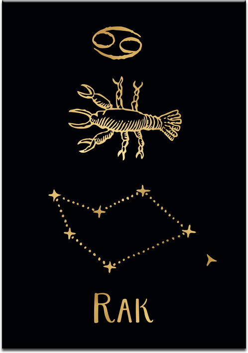 Metaliczny plakat ze znakiem zodiaku
