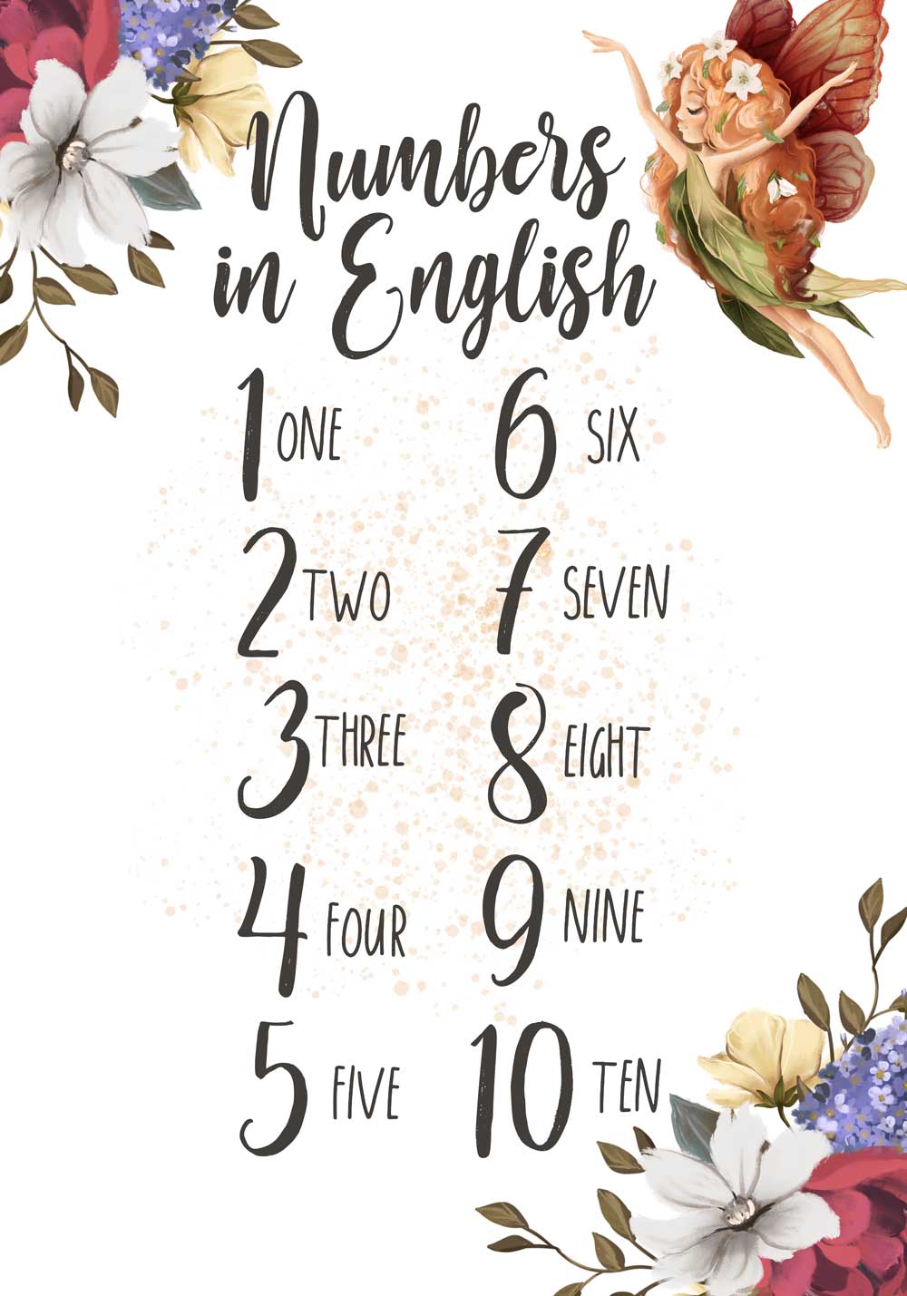 Plakat do nauki liczb po angielsku z wróżką Plakaty