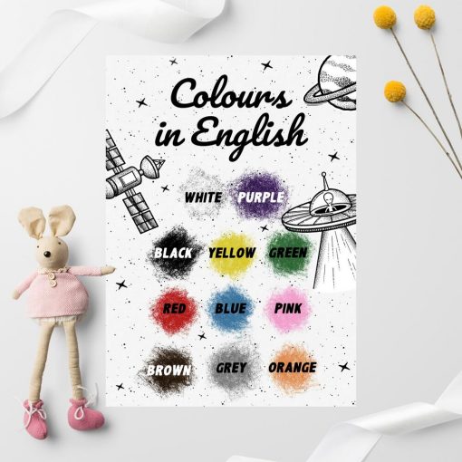 Bajecznie kolorowy plakat do nauki angielskiego