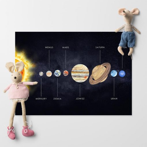 Plakat jako pomoc edukacyjna do nauki astronomii