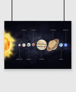 Plakat z planetami w granatowym kolorze