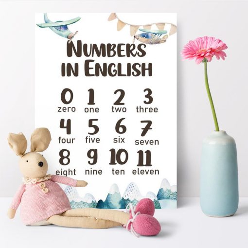 Plakaty do nauki angielskiego - numbers in English